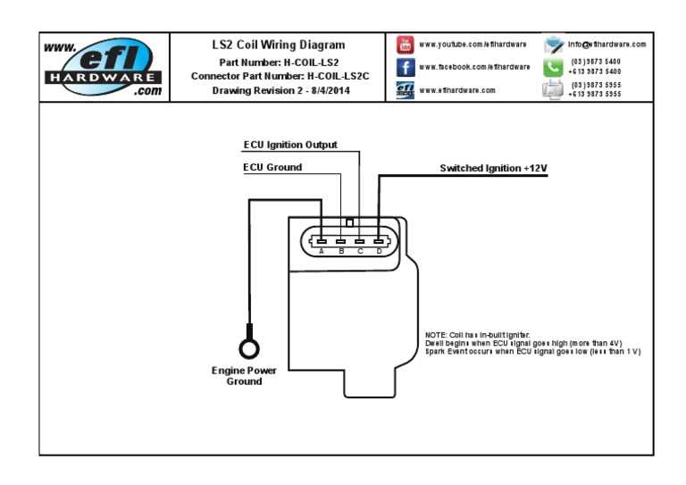wiring diagram distributor coil