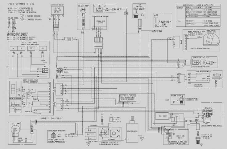 polaris starter solenoid wiring diagram