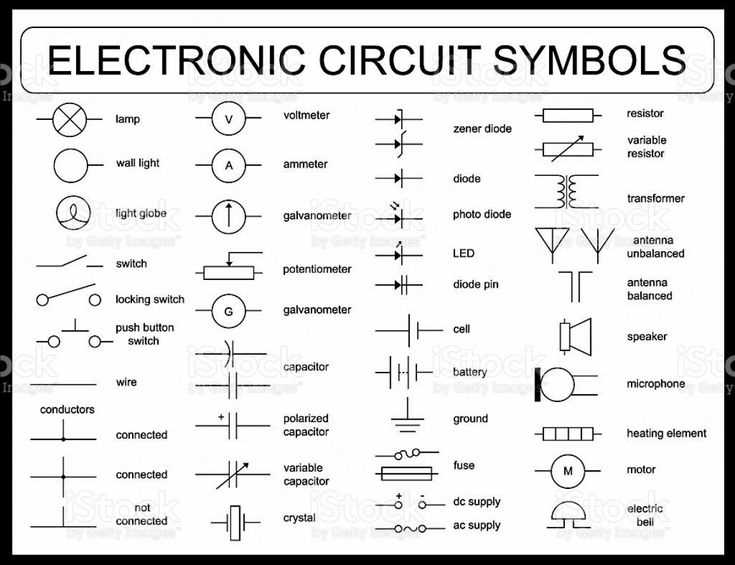 electrical symbols wiring diagram
