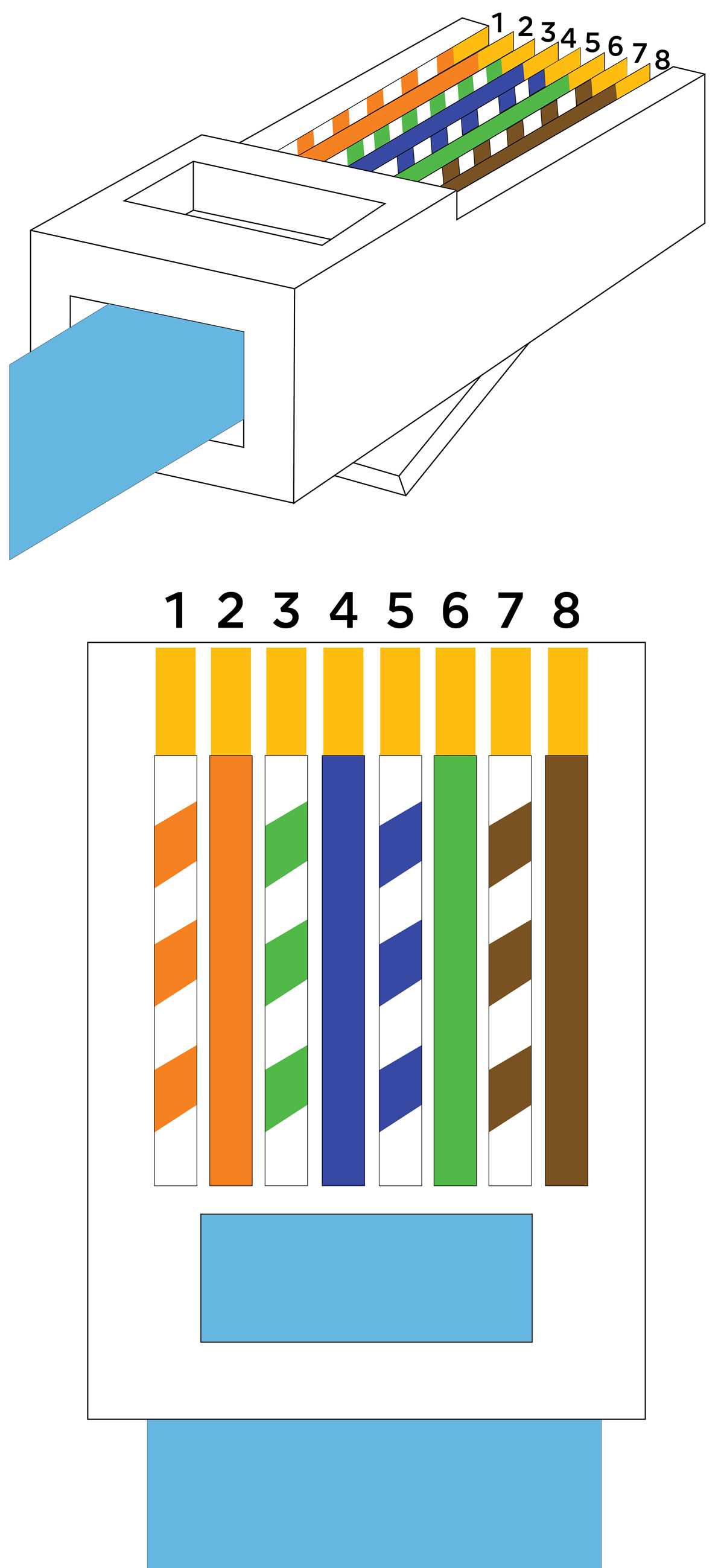 wiring diagram for rj45 wiring diagram for rj45