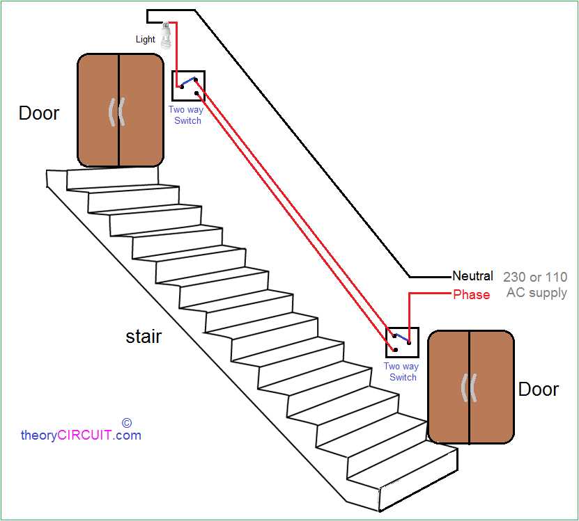 simple light switch wiring diagram