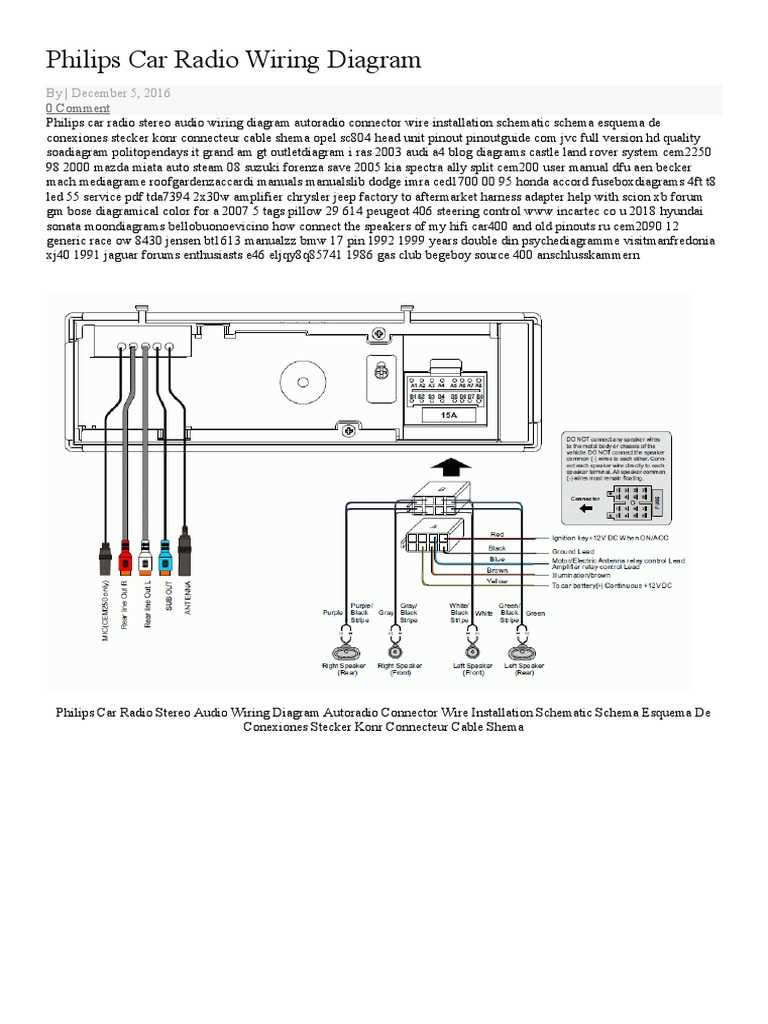 car radio wiring diagram car radio wiring diagram