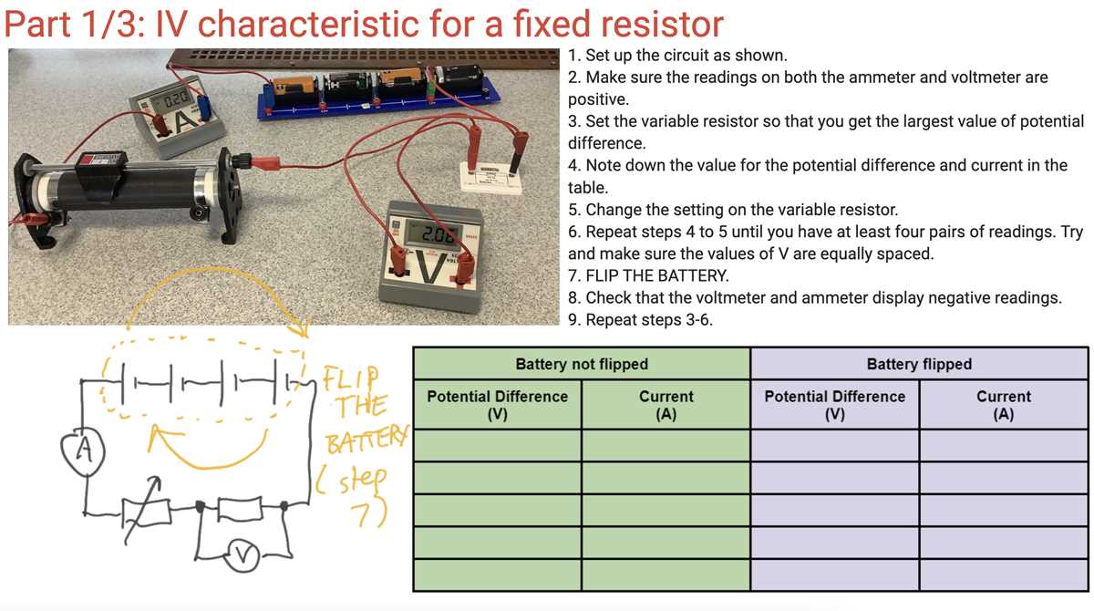 potential difference circuit diagram