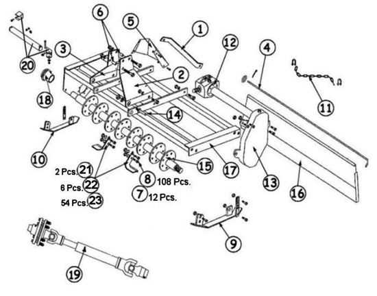 county line tiller parts diagram