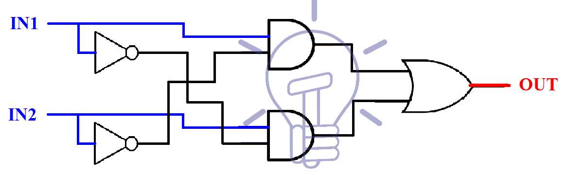 xor circuit diagram