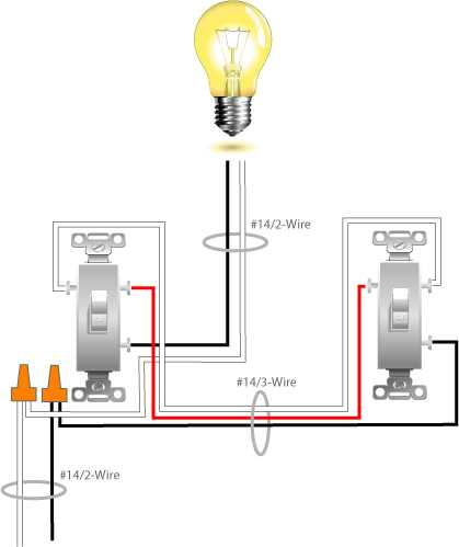 wiring diagram of a 3 way light switch