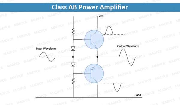 class b power amplifier circuit diagram