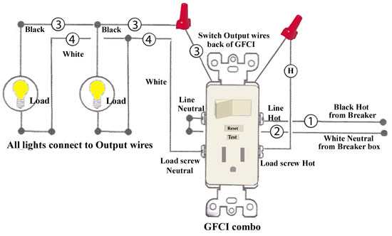 gfci receptacle wiring diagram gfci receptacle wiring diagram