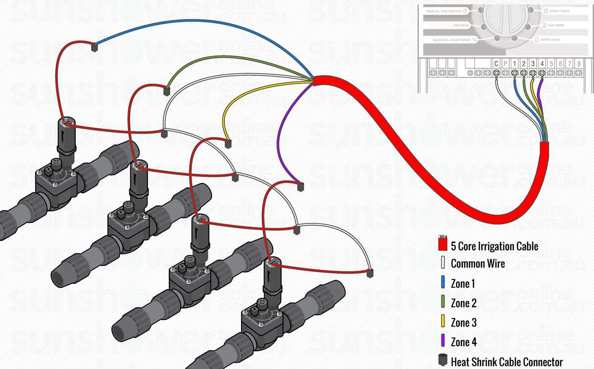 wiring diagram for sprinkler system