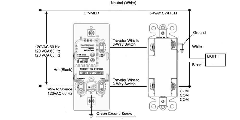 light switch and outlet wiring diagram