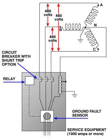 shunt trip ansul system wiring diagram shunt trip ansul system wiring diagram