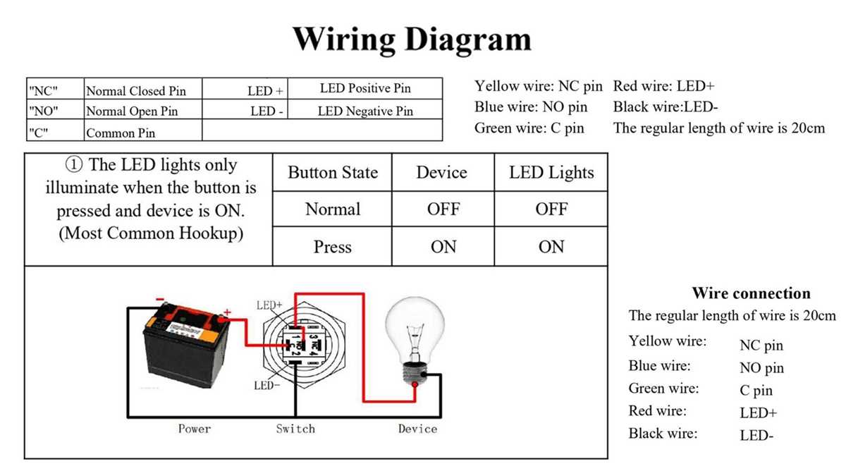 wiring diagram on off switch wiring diagram on off switch
