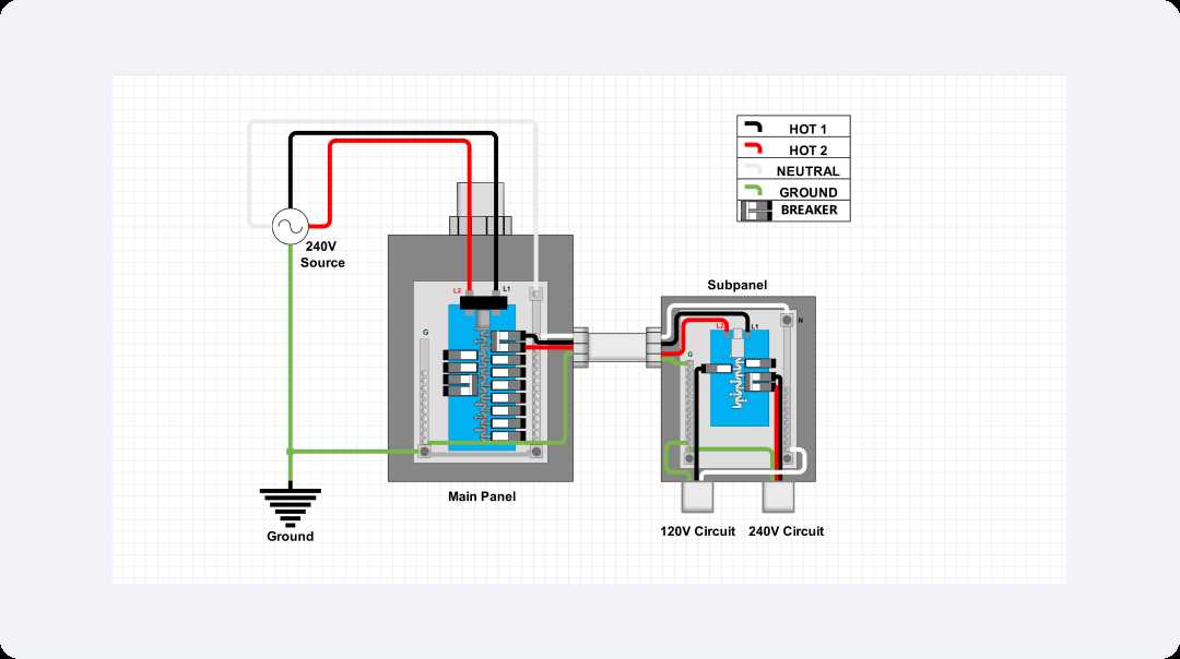 240v circuit breaker wiring diagram 240v circuit breaker wiring diagram