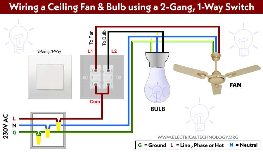 ceiling light fan wiring diagram