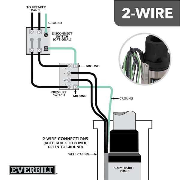 220v 4 wire well pump wiring diagram 220v 4 wire well pump wiring diagram