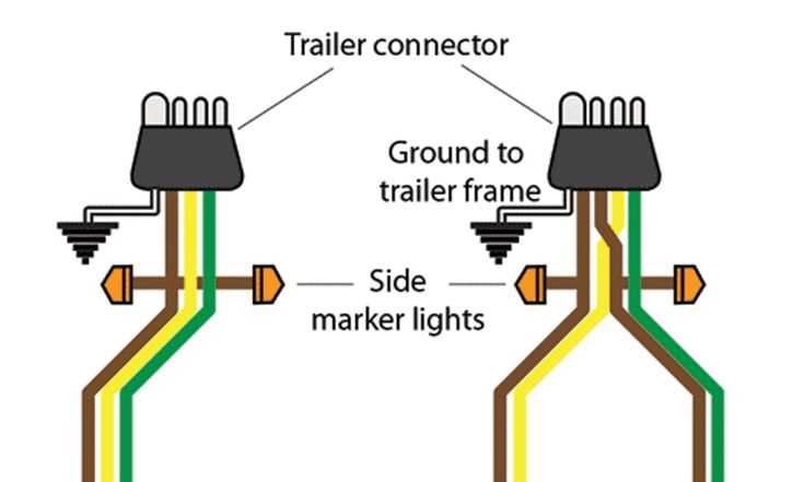 trailer light wiring diagram 4 wire