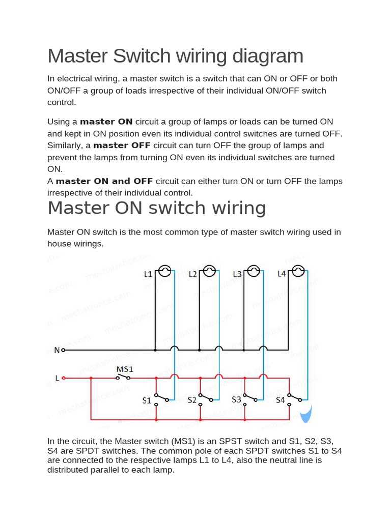 switchboard wiring diagram