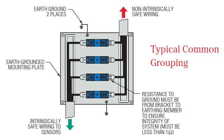intrinsically safe circuit diagram