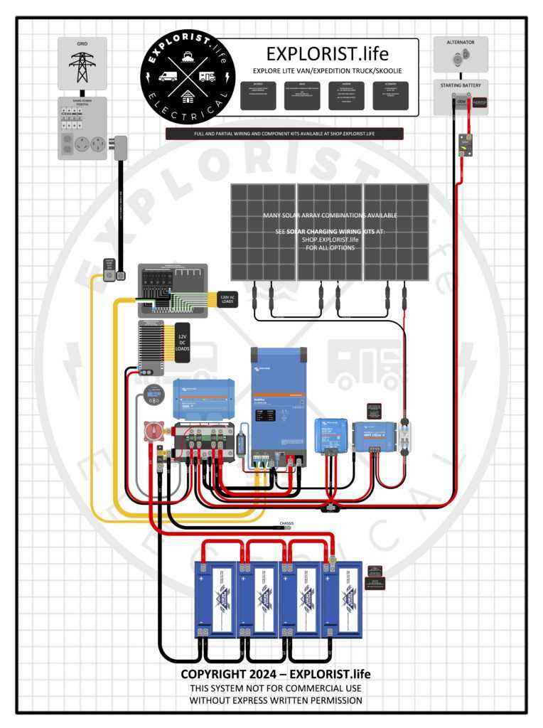 simple camper wiring diagram simple camper wiring diagram