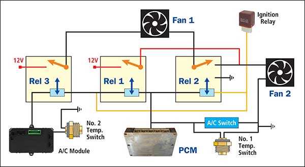 radiator electric fan wiring diagram radiator electric fan wiring diagram
