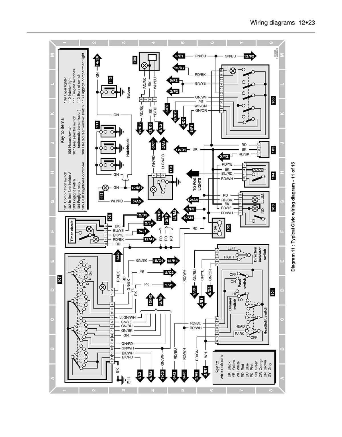 1991 crx wiring diagram