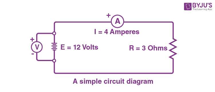 interpretation of circuit diagrams interpretation of circuit diagrams