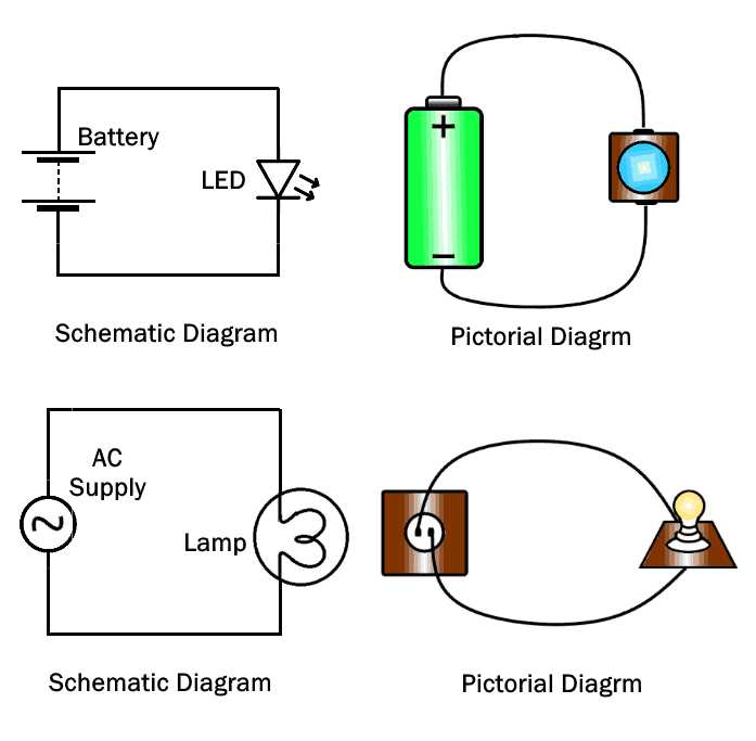 circuit connection diagram