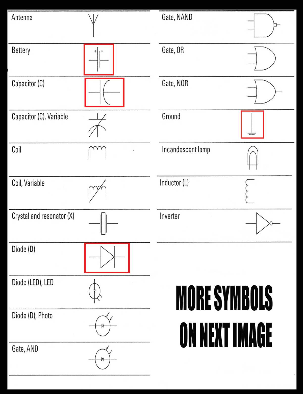how to read wiring diagram