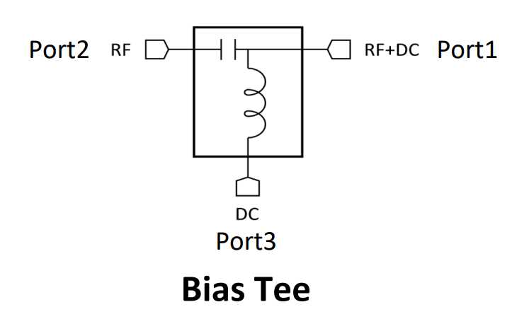 bias tee circuit diagram bias tee circuit diagram