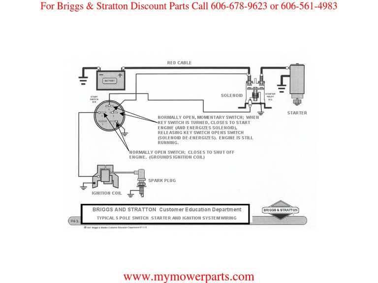 briggs & stratton wiring diagram briggs & stratton wiring diagram