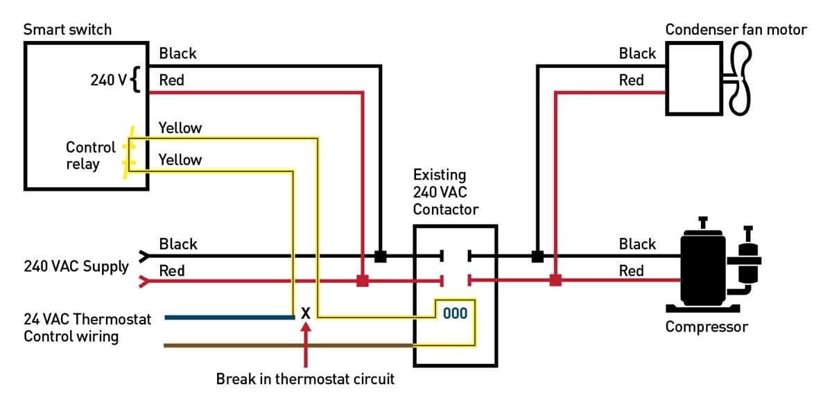 air conditioner fan motor wiring diagram air conditioner fan motor wiring diagram