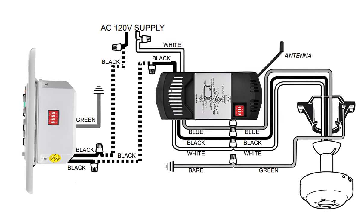 hunter fan wiring diagram remote control