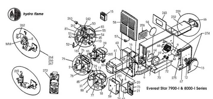 atwood furnace wiring diagram