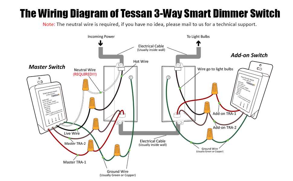 wiring diagram for a 3 way dimmer switch wiring diagram for a 3 way dimmer switch