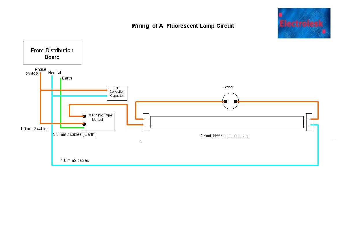 compact fluorescent lamp circuit diagram compact fluorescent lamp circuit diagram
