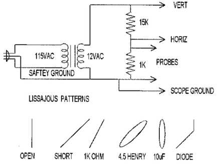 oscilloscope circuit diagram