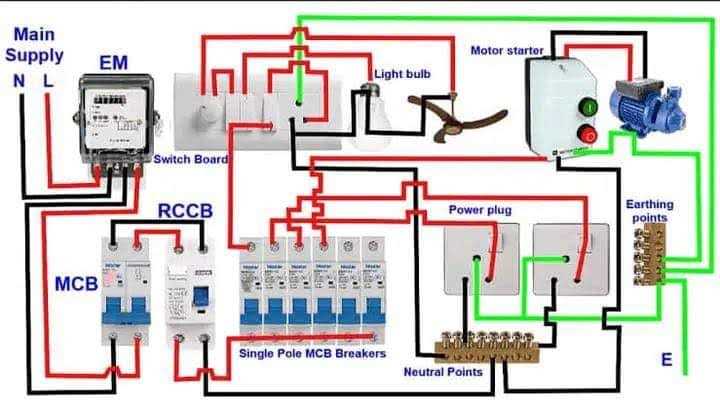 reading electrical wiring diagrams