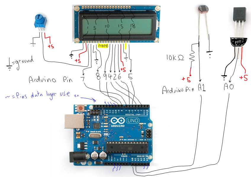 data logger circuit diagram