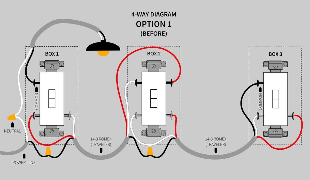 4 way switching wiring diagram 4 way switching wiring diagram