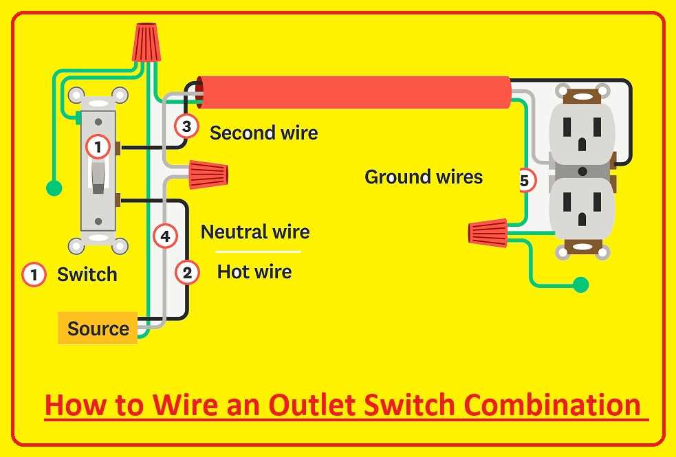 3 wire outlet wiring diagram