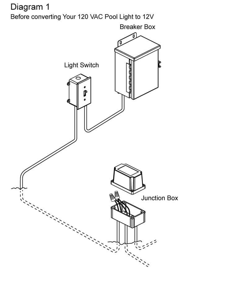 12v pool light wiring diagram