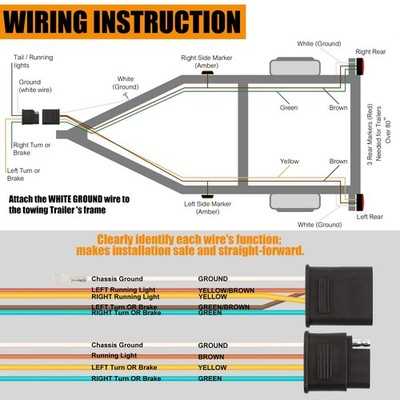 four wire flat trailer wiring diagram