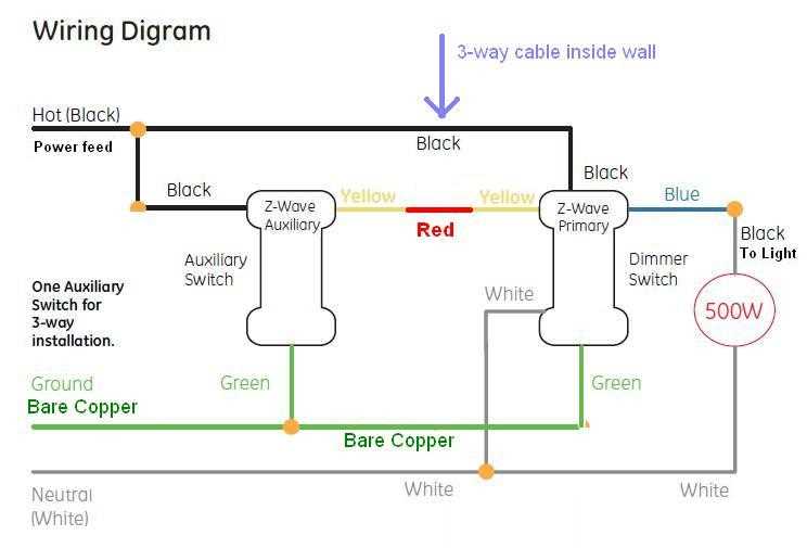 wiring diagram 3 way switch power to light wiring diagram 3 way switch power to light