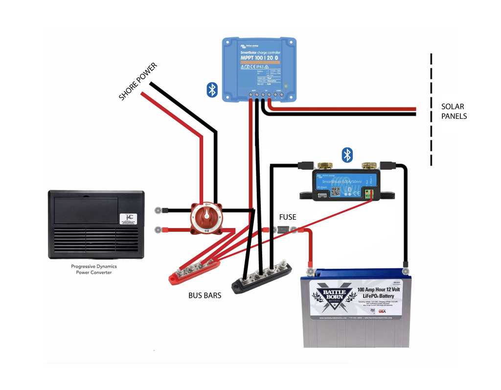 travel trailer electrical wiring diagram travel trailer electrical wiring diagram
